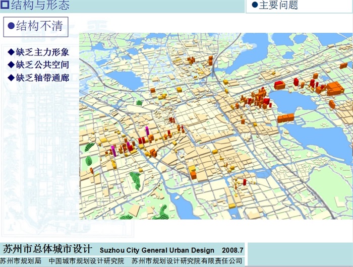 苏州市总体城市设计ppt方案[原创]