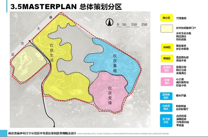 南京美丽乡村江宁示范区半岛农庄策划及景观概念设计方案高清pdf文本