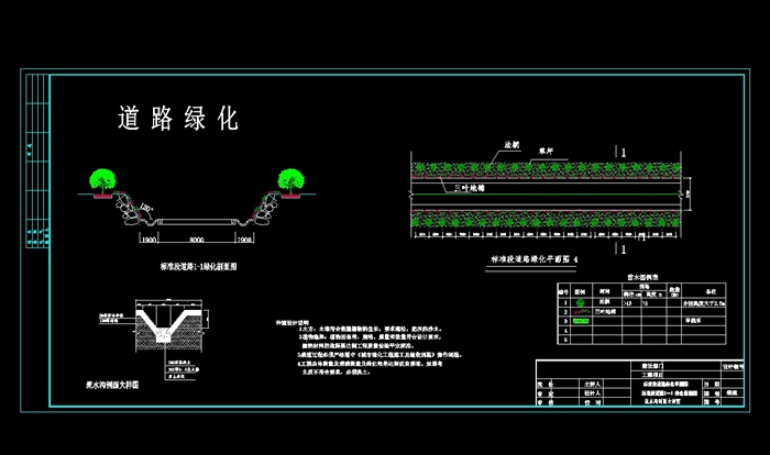 plan for road greening] 某详细的道路绿化cad施工图,图纸绘制详细