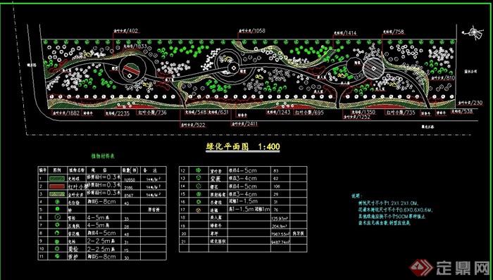 某道路旁绿化设计cad施工图[原创]