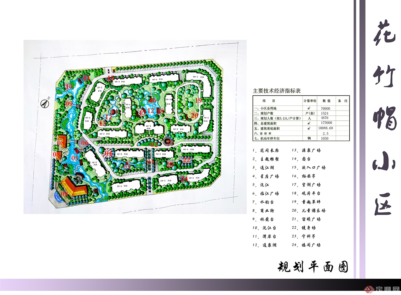 花竹帽小区规划设计