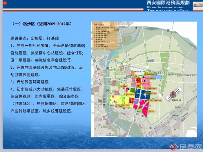 西安国际港务区城市规划设计pdf方案[原创]