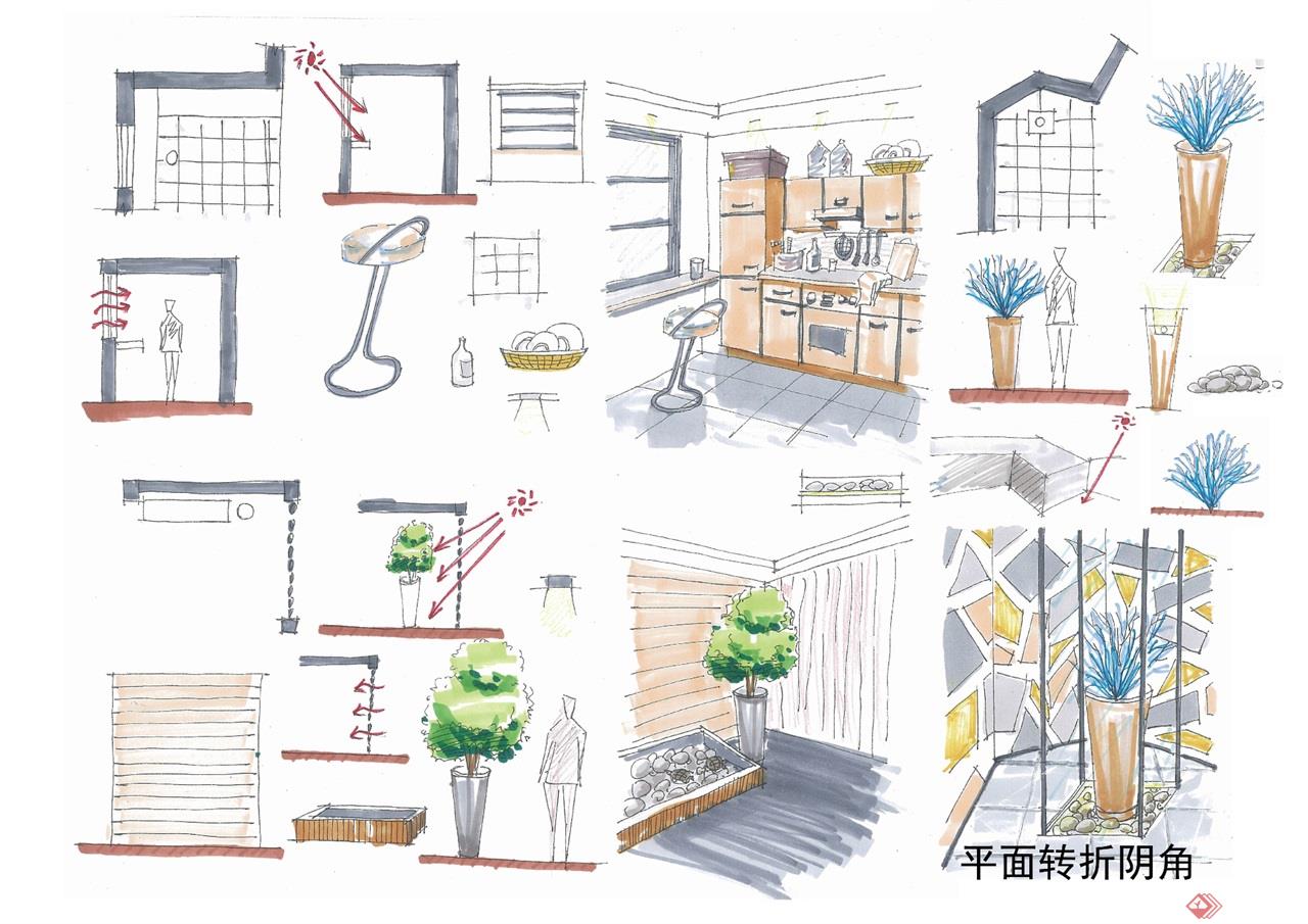 室内设计十种空间形态手绘图