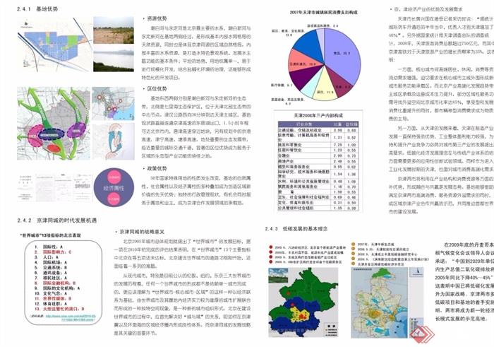 某详细水城项目发展战略和概念性规划设计pdf方案