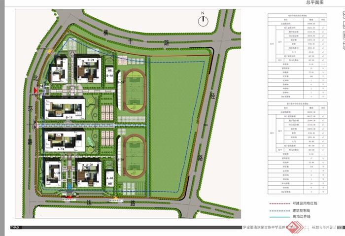 某详细学校规划及建筑设计pdf方案[原创]