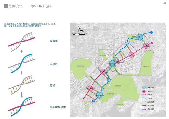 某(中心城段)两侧公共空间系统规划及规划设计方案高清文本[原创]