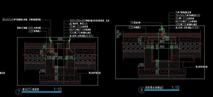 几种雨水口雨水井篦子施工图详图排水沟线性排水沟缝隙式截水沟做法