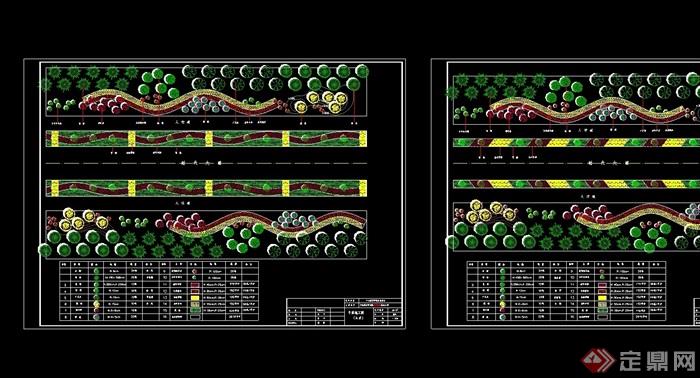 某多段详细的道路绿化cad方案全套