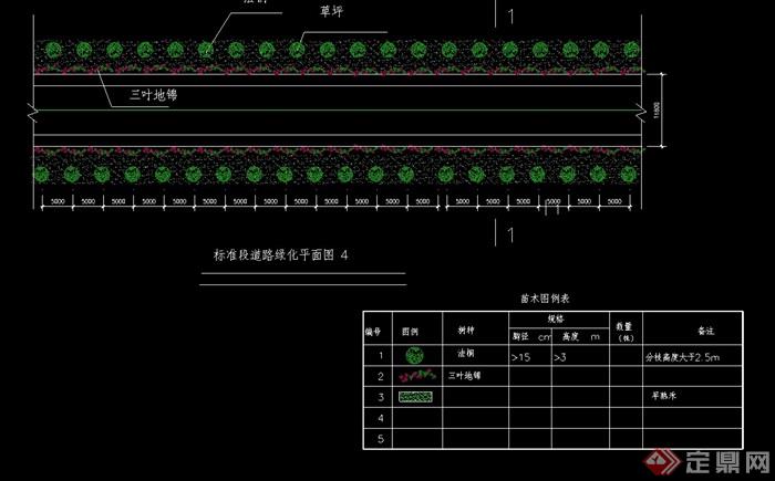 标准段道路绿化cad平面图