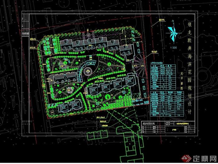 某详细完整小区规划cad总平面图,方案包含了详细的主要经济指标设计
