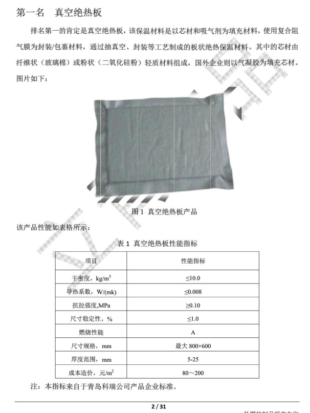 史上最全的保温材料大全介绍(新修版)(2)