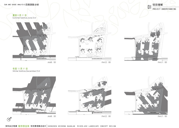 深圳合正观澜城市综合体项目景观概念设计方案高清文本(2)