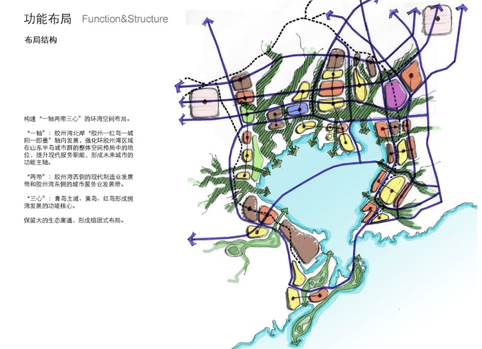 青岛环胶州湾核心圈层概念规划与城市设计方案高清文本(6)