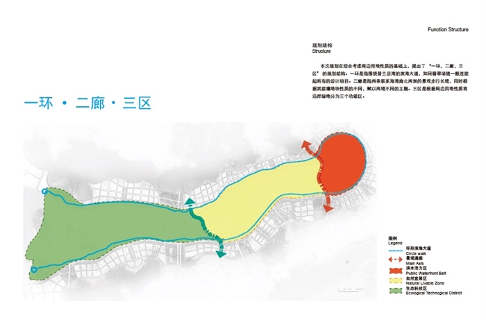 大连普湾新区滨海景观带概念设计深化方案高清文本(11)