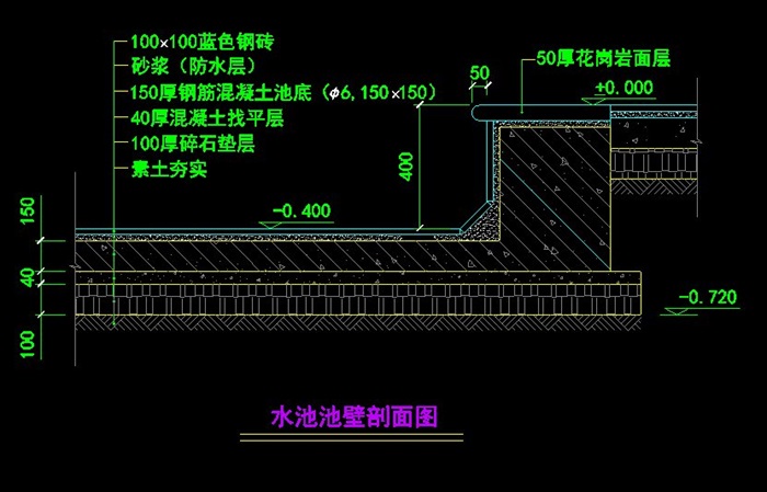 水池池壁剖面图[原创]