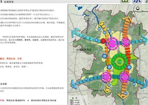 长沙大河西先导区坪塘含浦片区城市设计pdf方案