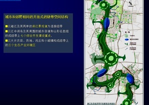 湘江生态经济带开发建设总体规划ppt方案