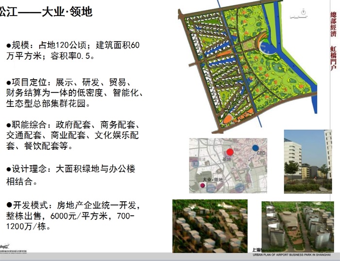 上海虹桥临空经济园区一体化规划ppt报告(5)