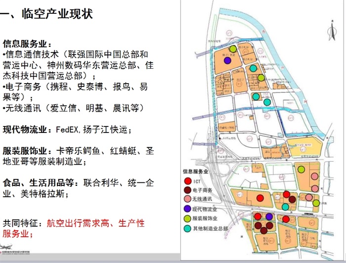 上海虹桥临空经济园区一体化规划ppt报告(7)