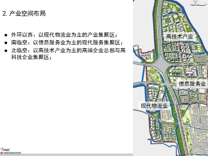 上海虹桥临空经济园区一体化规划ppt报告(8)