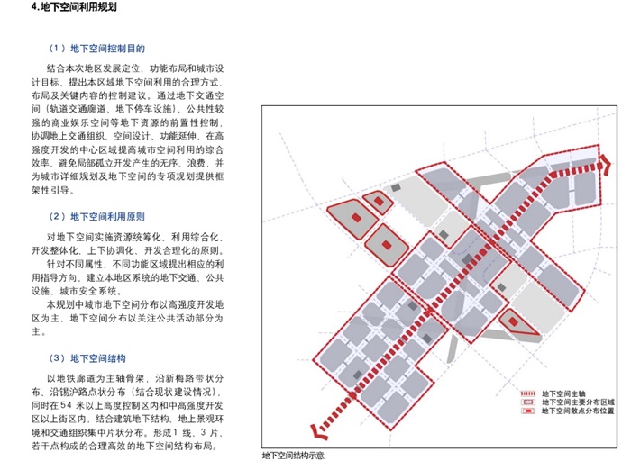 京沪高铁无锡站场地区概念规划pdf方案(3)