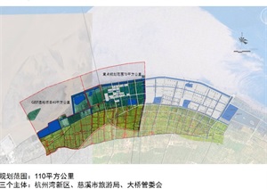 杭州湾国际商务健身高端服务业业态区战略规划ppt方案