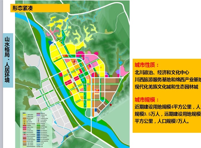 西宁北川新区规划图片