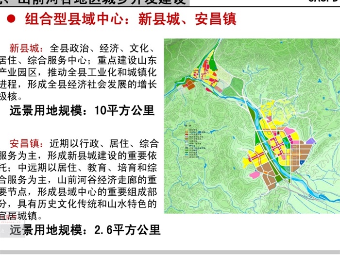 北川羌族自治县新县城灾后重建总体pdf规划方案征求意见稿(9)