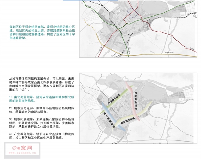 赤峰市红山区桥北区分区规划设计pdf方案(6)