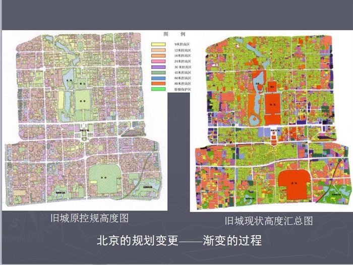 城市控制性详细规划设计ppt方案(4)