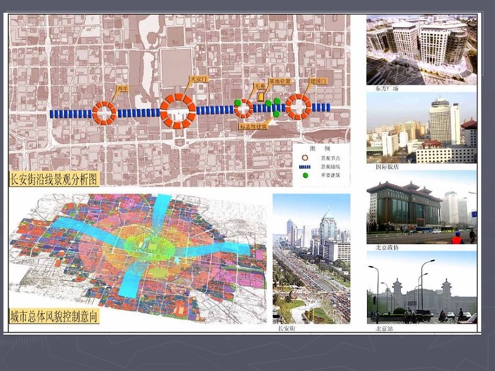 城市控制性详细规划设计ppt方案(8)