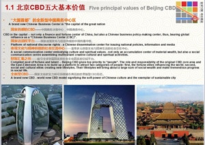 北京商务中心区（CBD）东扩区规划ppt方案