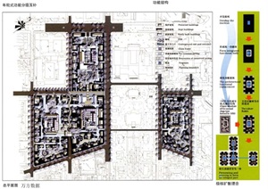 全国大学生城市规划设计pdf方案