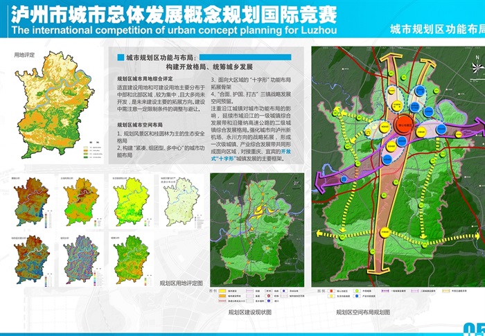 泸州市城市总体发展概念规划jpg方案(5)