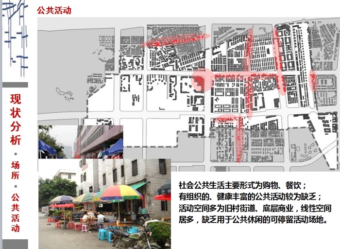 西乡中心地区重点片区及核心地段城市设计ppt方案(7)