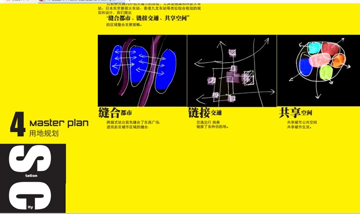 武昌火车站及周边地区城市设计pdf方案(8)