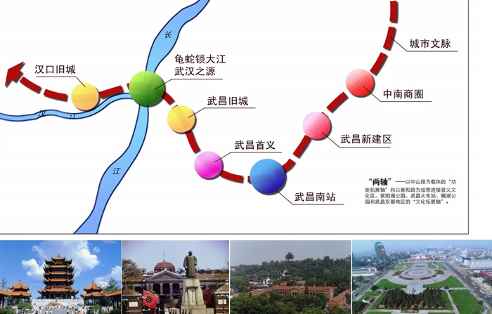 武昌火车站及周边地区城市设计pdf方案(10)