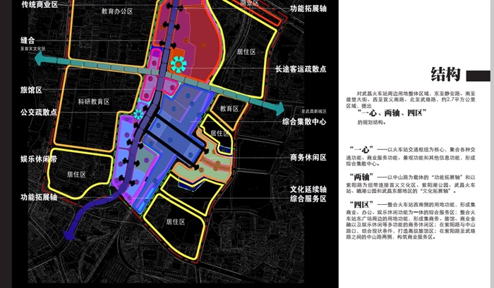 武昌火车站及周边地区城市设计pdf方案(9)