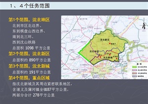 沈北新城总体发展概念规划及重点地段城市设计ppt、pdf方案
