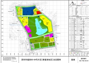 深圳法定图则城市规划设计cad、ppt方案