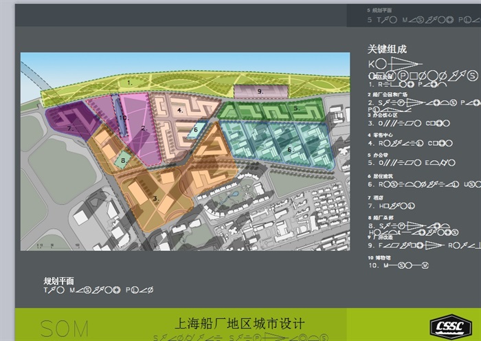 上海船厂地区城市设计ppt方案(7)