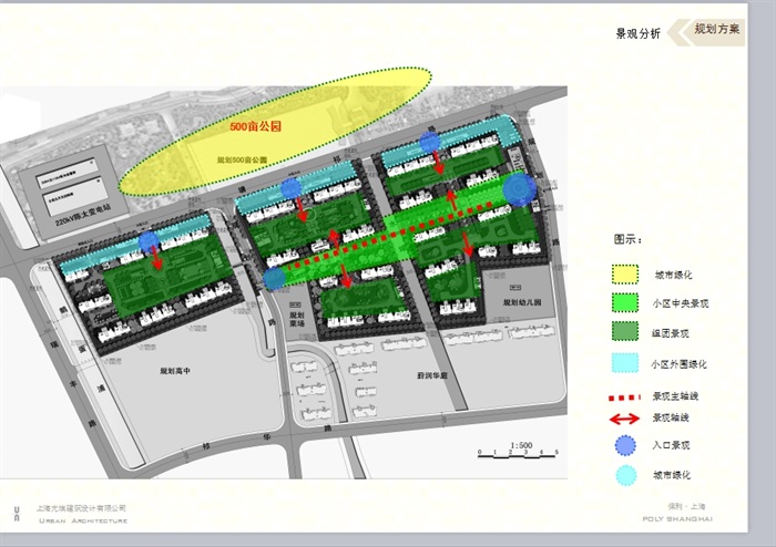 上海保利塘祁路住宅小区项目规划设计ppt方案(5)