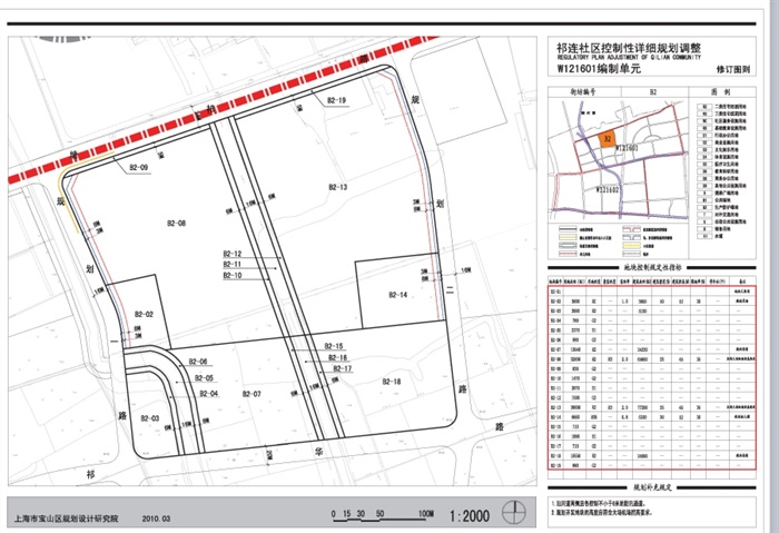 上海保利塘祁路住宅小区项目规划设计ppt方案(8)