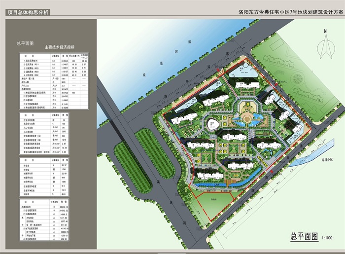 东方今典住宅小区规划设计jpg文本(2)