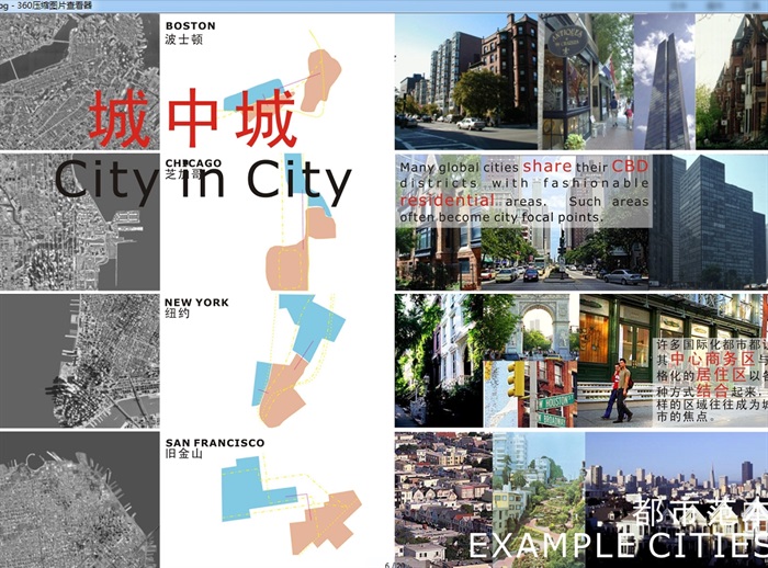上海万科北外滩规划设计cad、jpg及ppt方案(3)