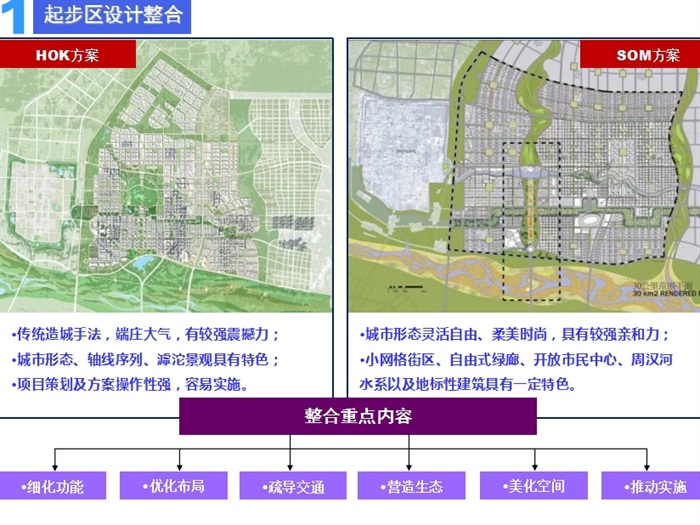 石家庄滹沱新区起步区城市设计整合方案及近期建设规划ppt方案(2)