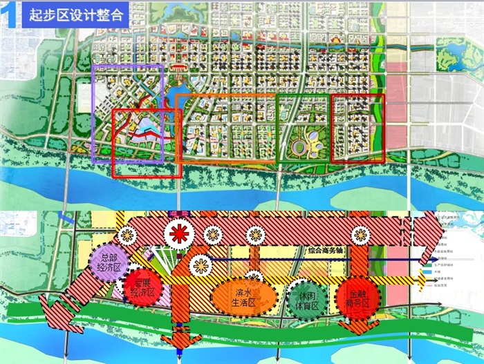 石家庄滹沱新区起步区城市设计整合方案及近期建设规划ppt方案(6)