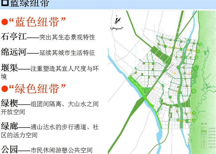 现代德阳总体城市设计ppt方案(2)