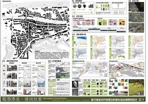 现代风格城市开发理念的城乡结合部规划设计pdf方案