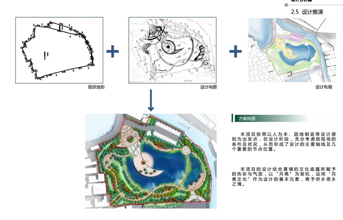 某现代风格详细的公园景观设计pdf方案(1)